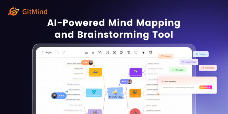 GitMind AI